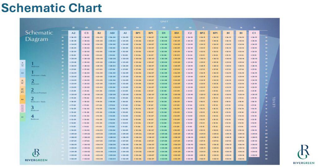 River_Green_2 — River-Green elevation chart