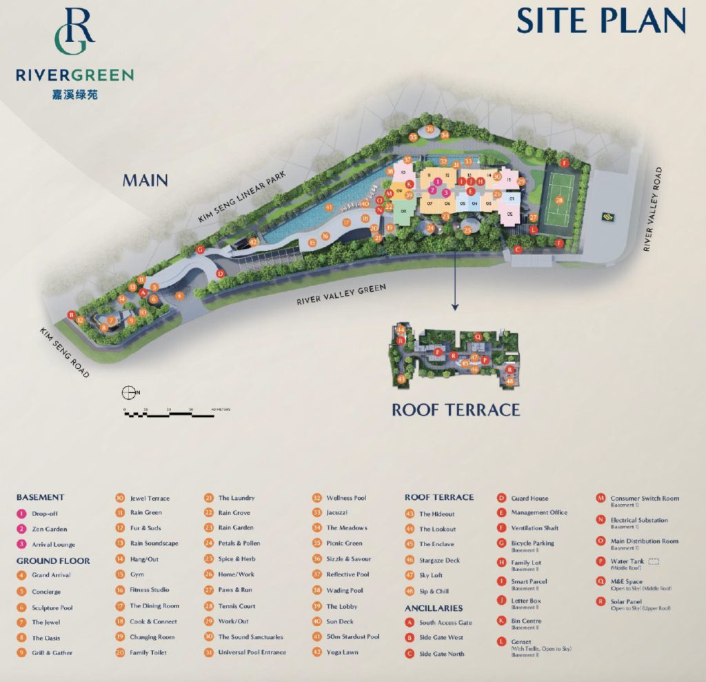 River_Green_3-—-River-Green-site-plan