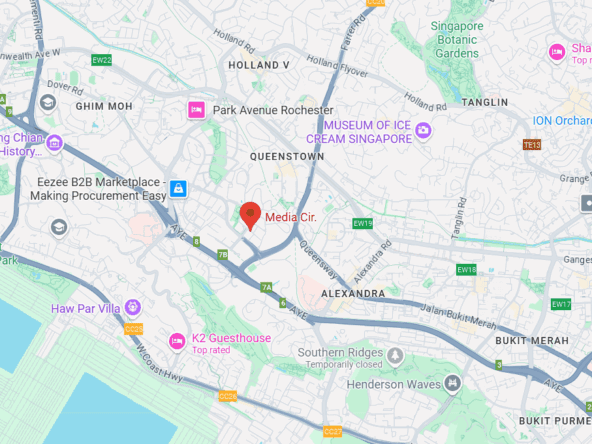 Media_Circle_Plot_2_GLS_3 — Media Circle Plot 2 GLS